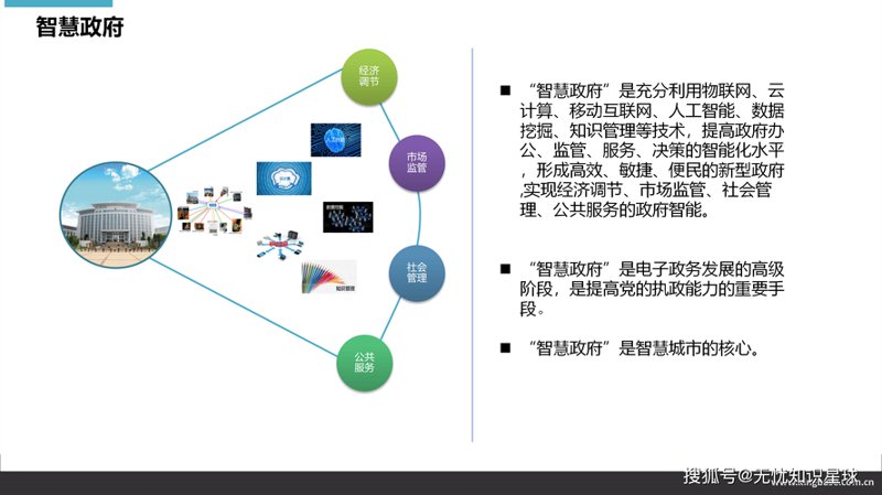 IT系统运维